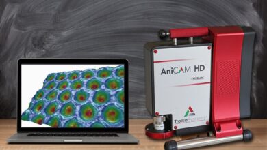 Troika Systems, AniCAM HD Plus