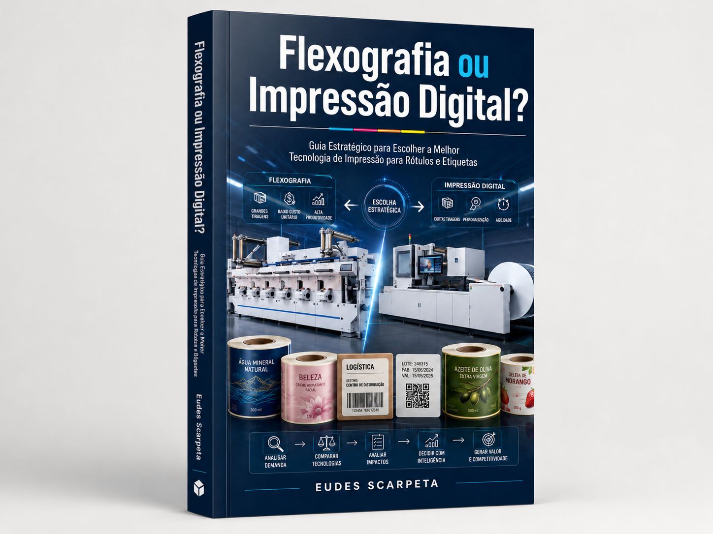 Flexografia ou Impressão Digital? Guia Estratégico para Escolher a Melhor Tecnologia de Impressão para Rótulos e Etiquetas de Eudes Scarpeta